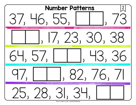 Number pattern .